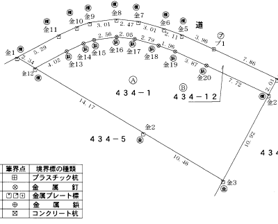 山鹿小学校から60ｍ ６２．４６坪 ４２０万円 建築条件なし 注文住宅用地 山鹿市山鹿４３４番１