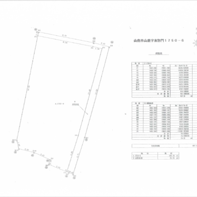 山鹿市山鹿1750-6　さくら湯近く　山鹿小学校区内　注文住宅用地　建築条件なし　56.6坪 画像3